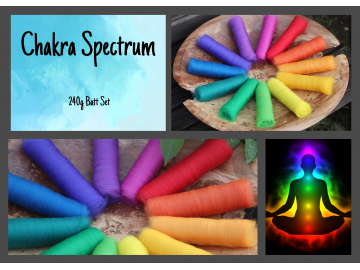 Chakra Spectrum