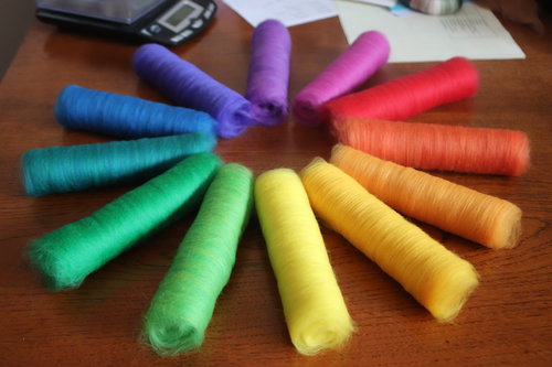 Chakra Spectrum