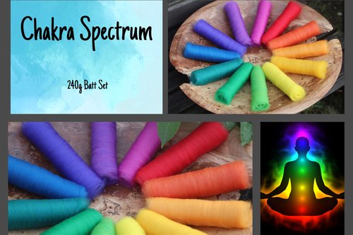 Chakra Spectrum